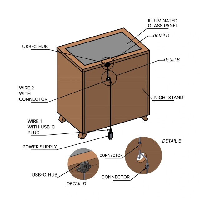 Furniture installation diagram: Installed USB-C hub. Fitted panel, hub placement and rear cable connections.