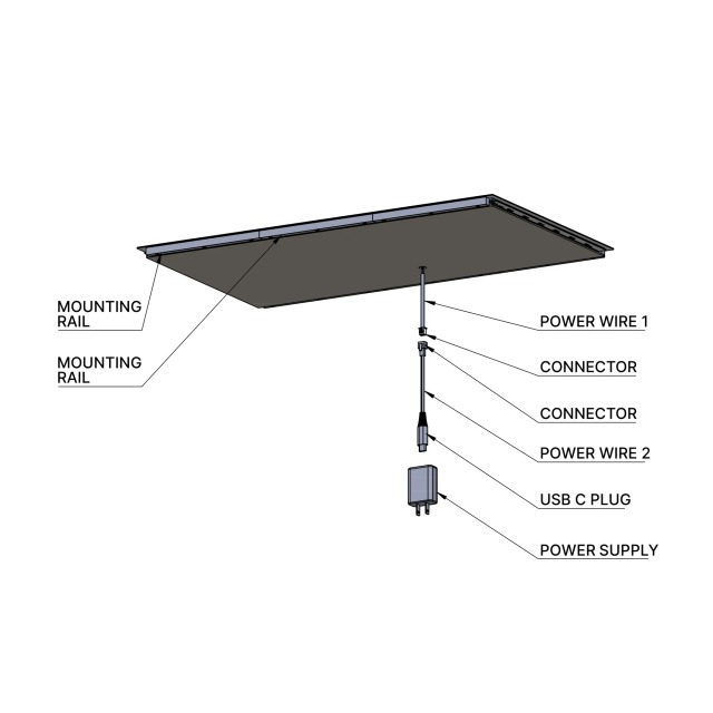 LED-only panel — underside. Mounting rails, power cables, connectors and power supply.
